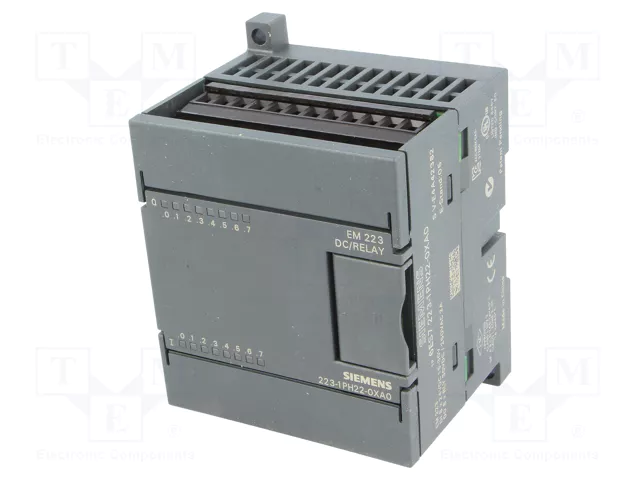 PLC